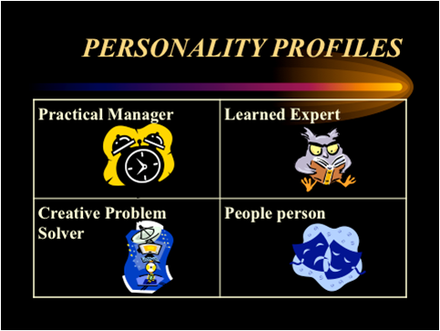 personality profiles