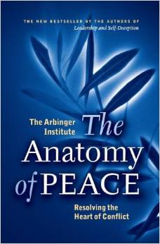 The Anatomy of Peace