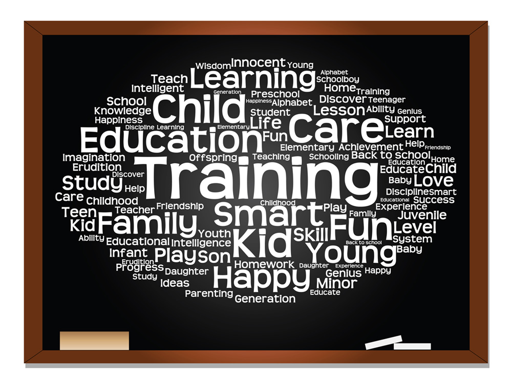 ImpactADHD: Help For Kids Stats With Parents / Blackboard Wordcloud