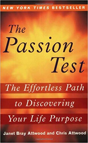 the-passion-test